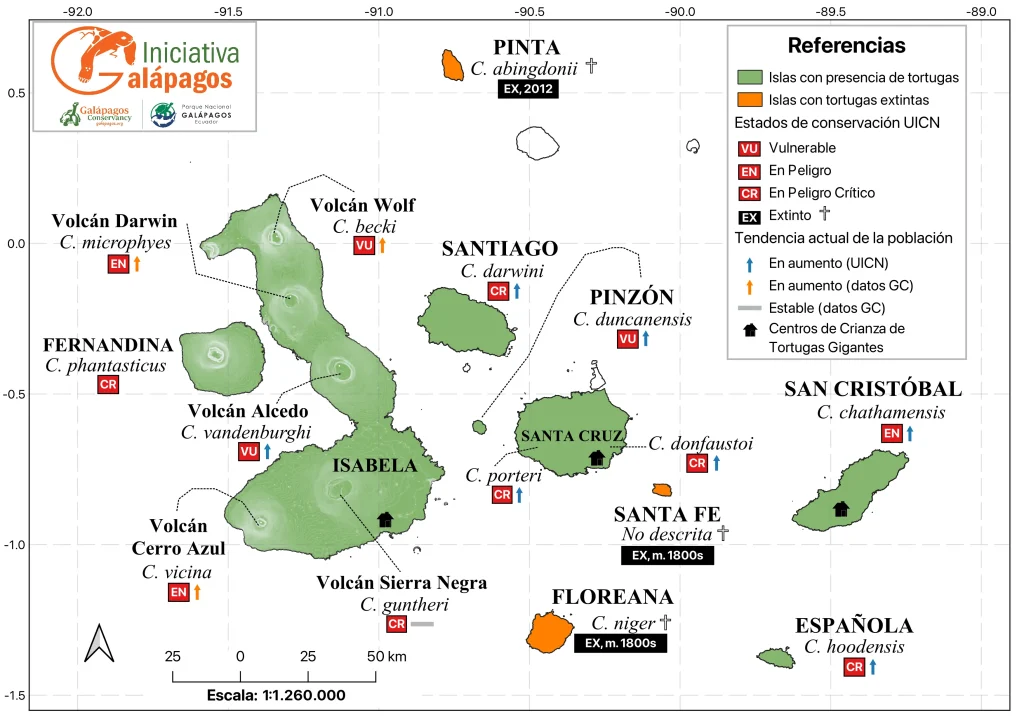 Nuevo Estudio Confirma la Diversidad Genética de las Tortugas Gigantes de Galápagos